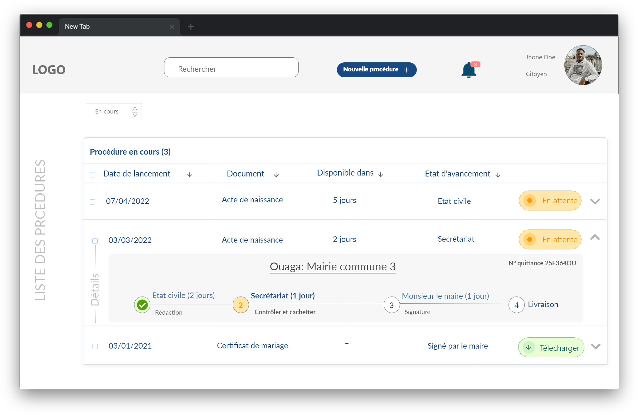 Liste des procédures d'un utilisateur